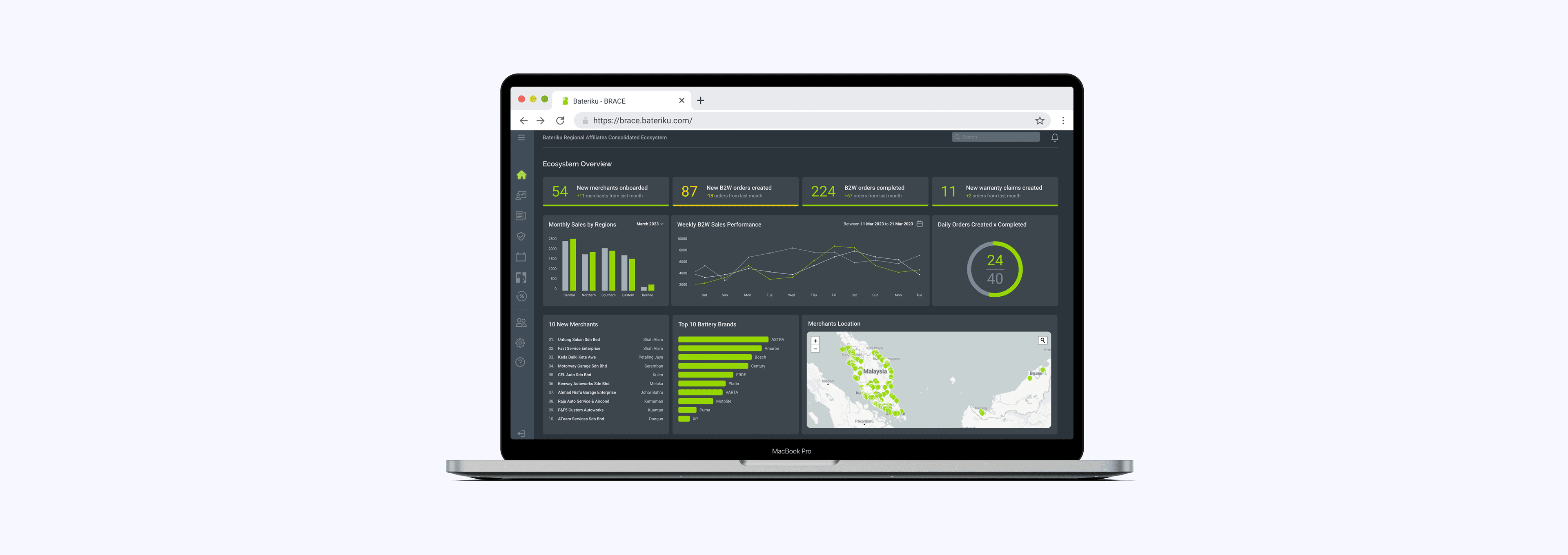 Bateriku.com App Interface