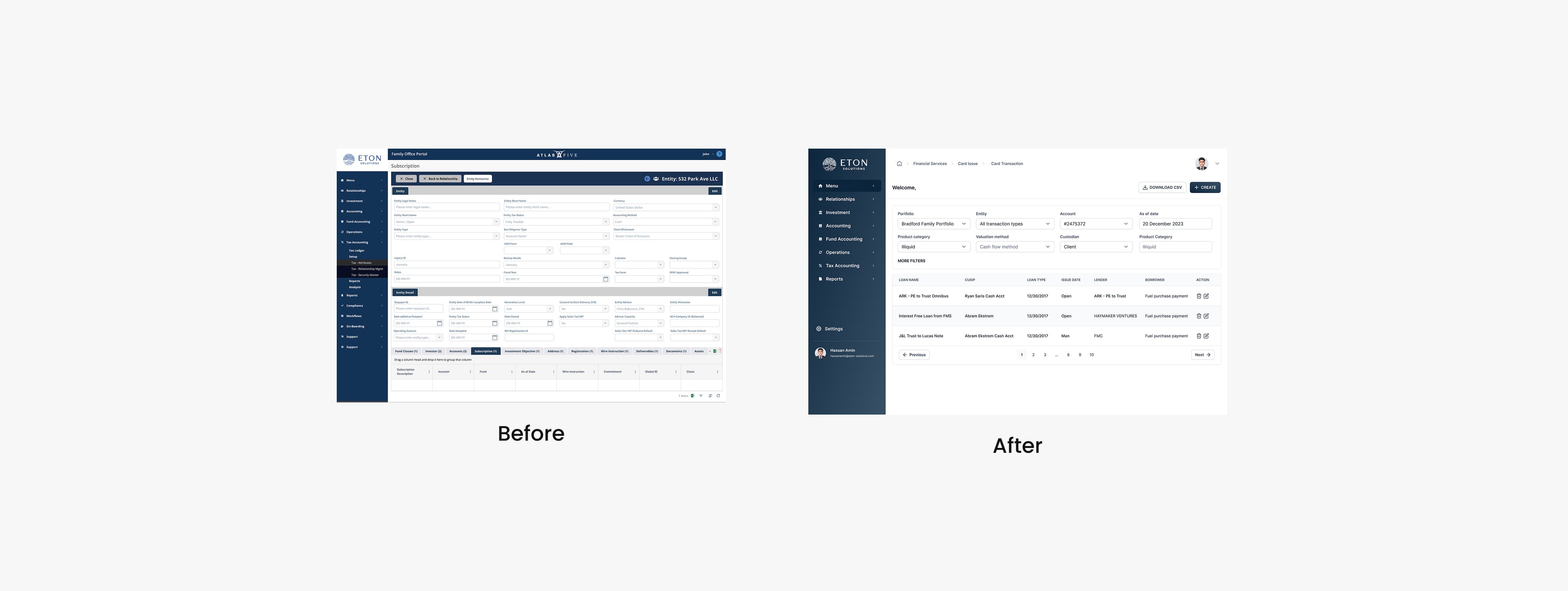 Before Image of Bateriku Dashboard