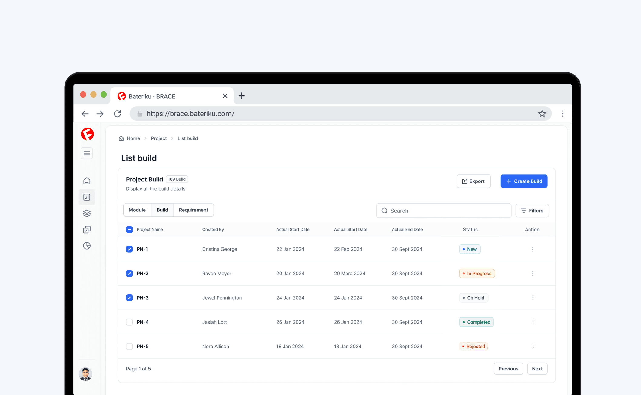 Upgrading a Project Management for Better Focus, Structure, and Usability