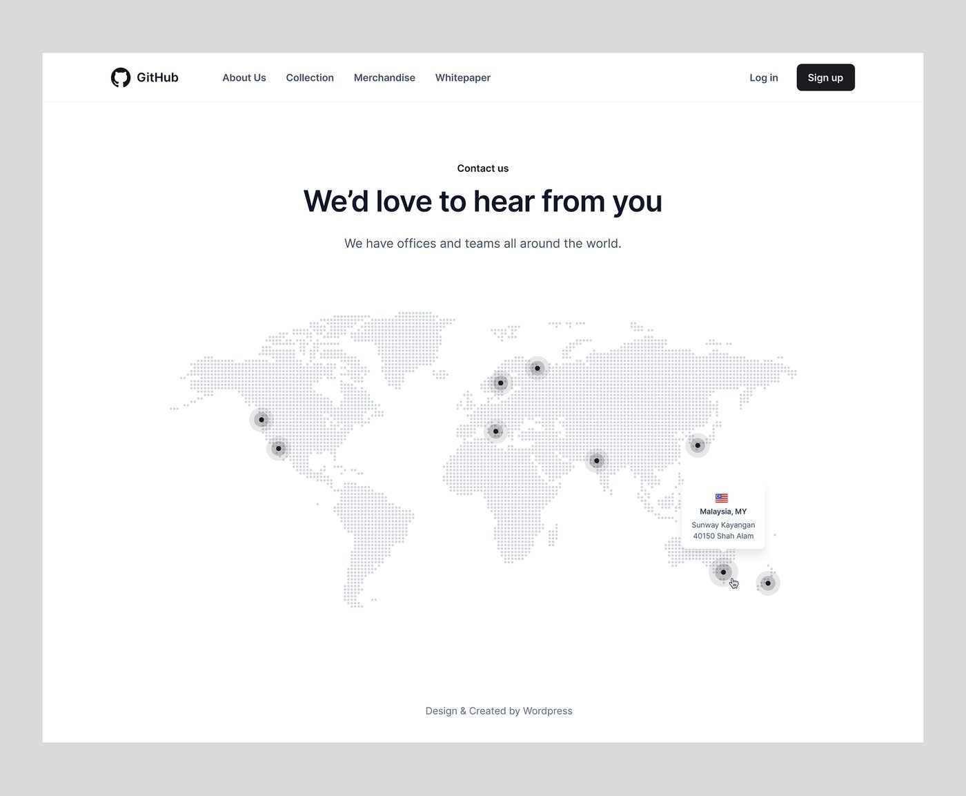Contact Page preview